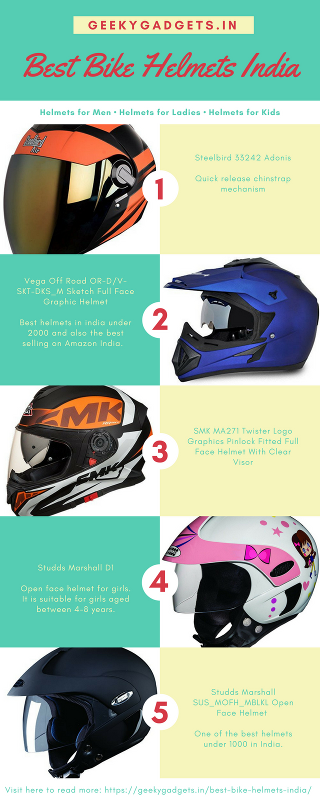 Top 1 clearance helmet brand